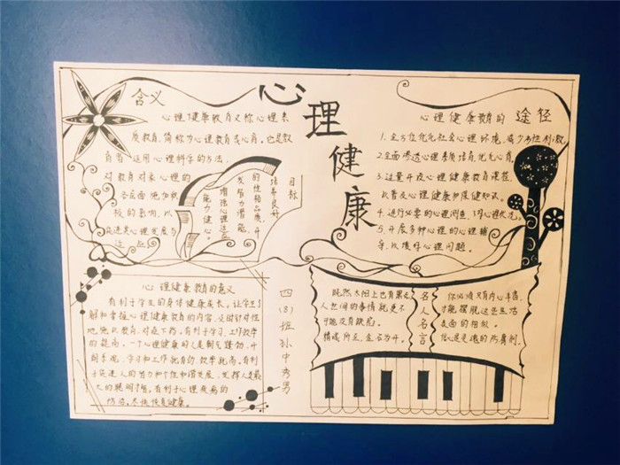 绿地小学心理健康手抄报征集活动